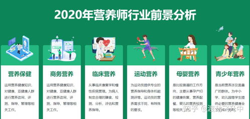 2021年 报考条件是什么 收藏